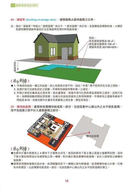 一層樓的高度|建築技術規則建築設計施工編§166